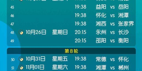 开云体育官网-财信金控2025湖南省足球联赛（湘超）常规赛程出炉